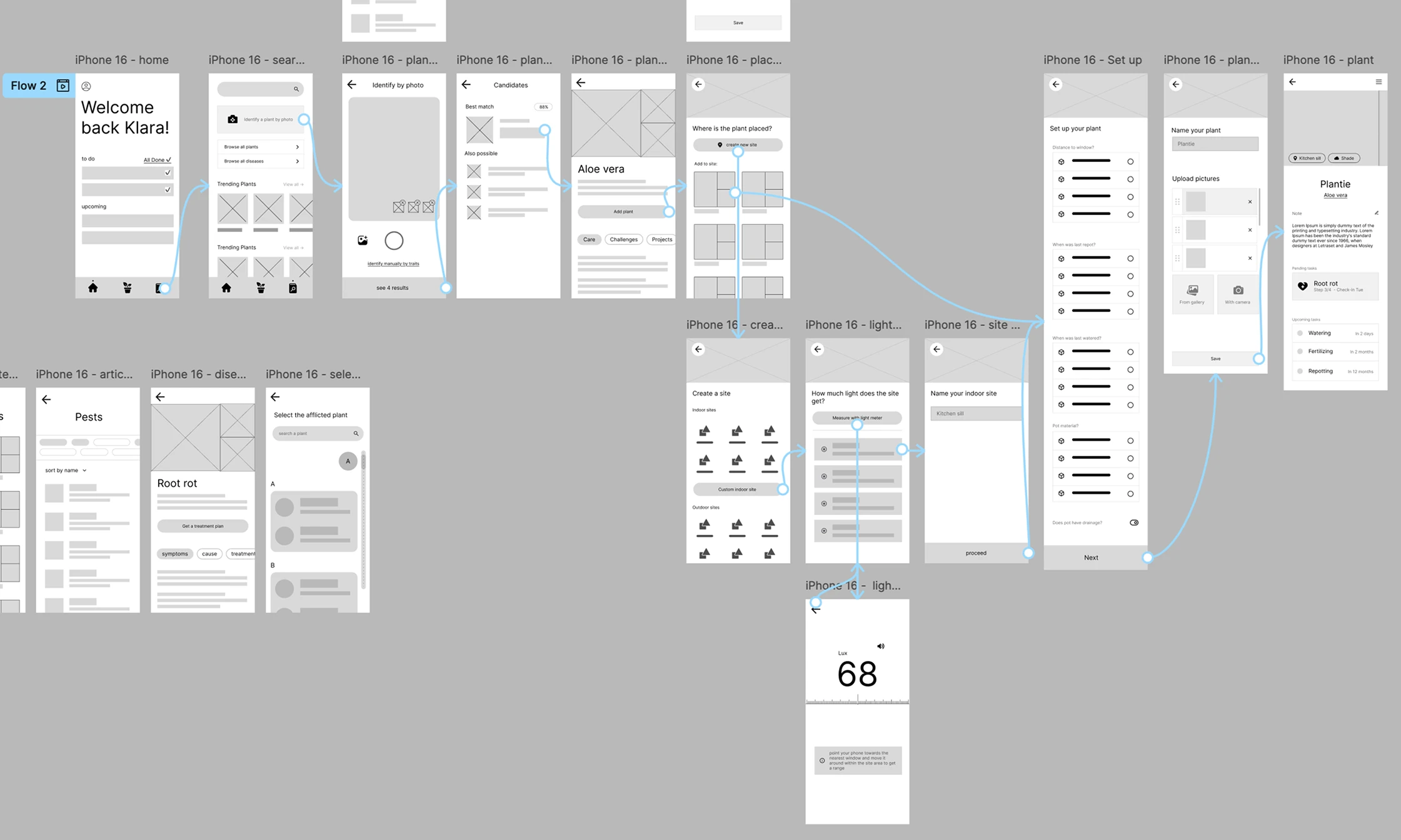 Screenshot of the low-fidelity prototype in Figma